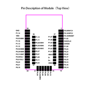 Nordic nRF52840 46 GPIOs PCB Antenna <strong>Bluetooth</strong> Low Energy BLE <strong>Module</strong> - Product Image 5