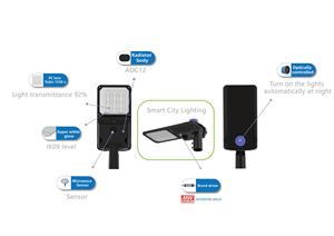 สมาร์ทซิตี้โคมไฟในเมือง nema Zhaga D4i ควบคุมไฟ led กลางแจ้ง IP66 กันน้ํา IK08 หล่อคนโคมไฟถนนกลางแจ้ง - Product Image 3