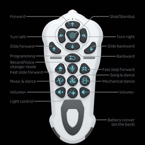 Робот-робот с дистанционным управлением - Product Image 4