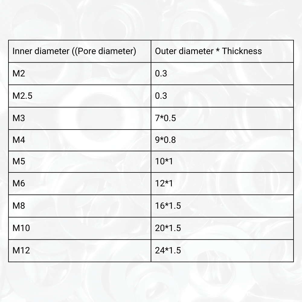 304 Stainless Steel Washers