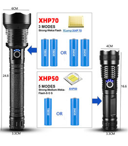 Siêu sáng sạc <span class=keywords><strong>Led</strong></span> đèn pin lumens cao USB sạc Hợp kim nhôm torchlight cho cắm trại trường hợp khẩn cấp không thấm nước - Product Image 5