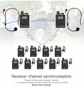 Rich Age 2.4G Frequency Long Range Two Way <strong>Radios</strong> Tour Guide Headsets Referee <strong>Intercom</strong> for Horse Riding Referees Contest - Product Image 2