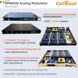 Modulador de placas de decodificación extraíbles 1U 16/24/32/40/48ch IP a modulador analógico Modulador Pal NTSC con salida IP - Product Image 5