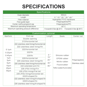 Pileli kartuş pp filtre Strongly güçlü aşındırıcı çözüm ve güçlü oksitleyici sıvı Filtration syonu - Product Image 2