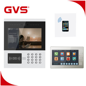GVS工厂电源，用于2个有线系统可视对讲产品，用于智能家居系统，用于门进入 - Product Image 3