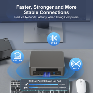 HYSTOU 13th Gen i7 Mini PC con Dual DDR5 Win 10/11 OEM/ODM Computadora de oficina para uso personal de negocios Nuevo chipset Intel Enchufe de EE. UU. - Product Image 4