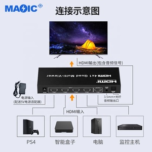 Equipo de audio y video 1080P 60Hz Conmutador sin costuras 4 en 1 Salida HDMI Quad Multi Viewer HDMI Multiviewer 4x1 con control remoto IR - Product Image 3