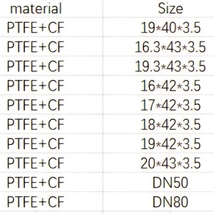 Biển ACE vít bơm quay qua lại con dấu PTFE đầy sợi carbon 025n3ntbp trục con dấu đôi môi mùa xuân con dấu - Product Image 4