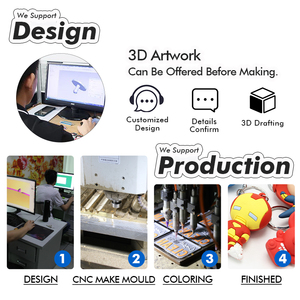 礼品钥匙圈定制3d钥匙扣批发软聚氯乙烯橡胶钥匙扣可爱卡通3d橡胶钥匙扣 - Product Image 5