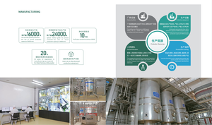 Chất Lượng Cao Cấp Thực Phẩm Glycerol Diester Bột Vitamin C-Chế Biến Thực Phẩm Nguyên Liệu Cho Uric Axit Giảm Trọng Lượng Điều Khiển - Product Image 6