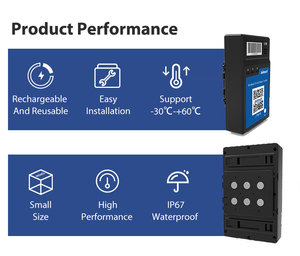 Dispositivo de seguimiento GPS Jointech JT301B temperatura activo GPS Tracker contenedor - Product Image 6