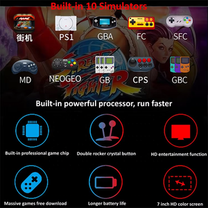 Spupport TFカードポータブルゲームプレーヤー16GB 7インチHDディスプレイカラースクリーンポータブルワイヤレスコントローラーダブルプレーヤーゲームスティック - Product Image 6