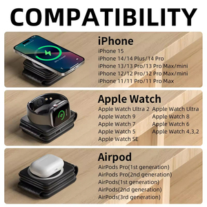 3 in 1 1折りたたみ式ワイヤレス充電器磁気高速ワイヤレス充電パッドIphone 14/max/13 Apple Watch Airpods Proに対応 - Product Image 6
