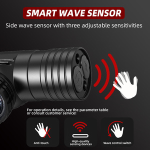 Factory Design T-Series <strong>Head</strong> Light for Wholesale Waterproof LED Rechargeable Headlamp Adjustable Zoom <strong>Emergency</strong> Headlamp - Product Image 4
