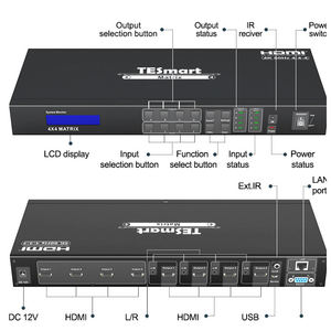 TESmart-conmutador de matriz 4x4, compatible con 4K, 60HZ, puerto LAN RS232, conmutación de salida de Audio múltiple, HDMI, matriz de vídeo - Product Image 2