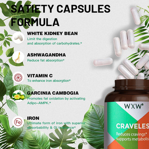 แคปซูล Ashwagandha สารสกัดลดน้ำหนักลดสัดส่วนควบคุมน้ำหนักช่วยย่อยอาหารสำหรับผู้ใหญ่ - Product Image 3