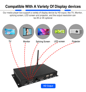 Небольшой android tv box android 11 Удаленный digital signage media player с функциями cms - Product Image 4
