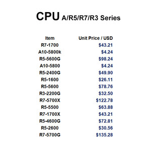 Unità di elaborazione centrale originale all'ingrosso della gamma completa utilizzata CPU R7 R9 R5 R3 una serie e il prezzo di fabbrica del processore con gamma completa