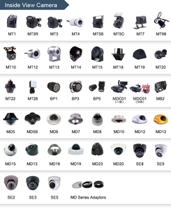 MCY msv15 xe tải bên máy ảnh xem từ xa - Product Image 5