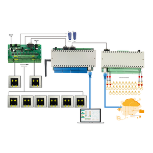 KC868-COLB MQTT Modulo di Ingresso Ethernet Wifi Smart Controller Logico Per La Domotica - Product Image 6