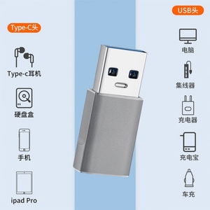 OTG USB to USB CアダプターアルミシェルPC素材DCおよびAC出力用MacBookラップトップUSB3.0男性用充電器コンバータ - Product Image 6