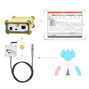Iot Smart Alarm Wireless Thermostat Temperature Controller Temperature <strong>Humidity</strong> Chamber Price - Product Image 5