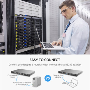 1.8m 6FT FTDIチップCh340 232rl R232 RS232 PL2303 USB2.0 to RJ45コンソールケーブルシスコルーター/APルーター/スイッチWindows Mac用 - Product Image 6