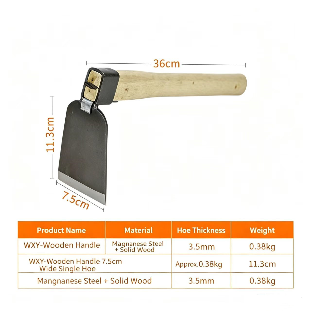 7,5 cm