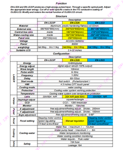 Zjwy ล่าสุด2024เครื่องเลเซอร์สำหรับซ่อมหน้าจอ EN-LS26เลเซอร์ OLED/LCD Ito ตำรวจ/TFT และหน้าจอการกัดกร่อน OLED - Product Image 4