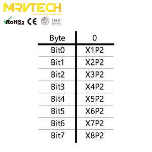 Marvtech IP67 M12 8チャンネル入力コネクタ付きコードフィールドバスモジュールethercatバルブ部品産業用PCIO-Link - Product Image 5