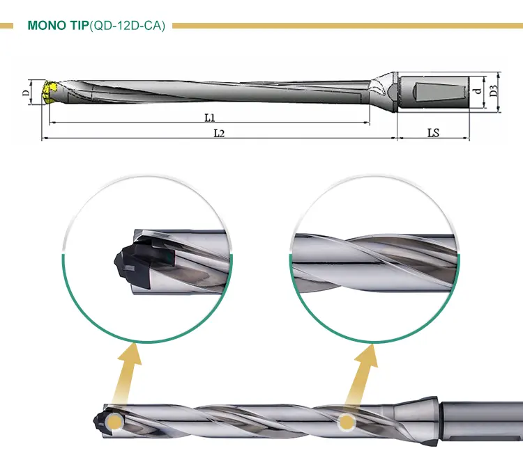 Fengyi Disesuaikan Kecepatan Tinggi U-berbentuk Pendingin Internal Bit 12D Mono Tip Line Toolholders