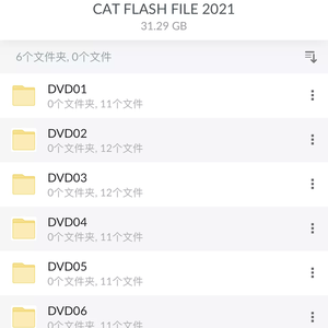 2021.12 NEU für CAT ET3 ET Flash-Dateien für die Flash-Speicher programmierung von Onboard-ECMs - Product Image 1