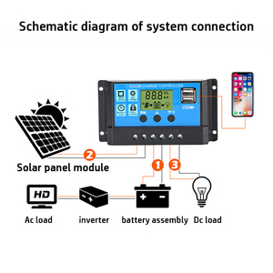 PWM 60A 50A 40A 30A 20A 10A Солнечный контроллер заряда и разряда 12V 24V Auto LCD солнечный регулятор заряда регулятор с двумя USB 5V Новый - Product Image 5