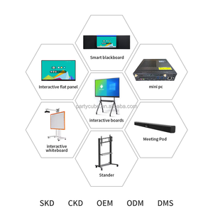13/14th Standard 80 Pin OPS PC Core Module <strong>Embedded</strong> <strong>Computer</strong> for Interactive Panel I3 I5 I7 8th 10th 11th OPS Mini PC - Product Image 6