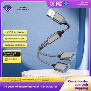 ตัวขยาย2.0 USB ตัวแยกการชาร์จแท่นขยายชนิด C พร้อมพอร์ตฮับหลายพอร์ตเชื่อมต่อดิสก์ U - Product Image 2