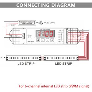 Nhà Máy Bán buôn DC 12V 24V đa chức năng 6CH điện áp không đổi PWM tín hiệu Dimmer Led điều khiển BC-356 cho RGB CCT LED ánh sáng - Product Image 5