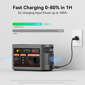 Trạm điện di động Flashfish 300W Máy phát năng lượng mặt trời sóng Sine tinh khiết Pin LiFePO4 cho nhà cắm trại ngoài trời - Product Image 4