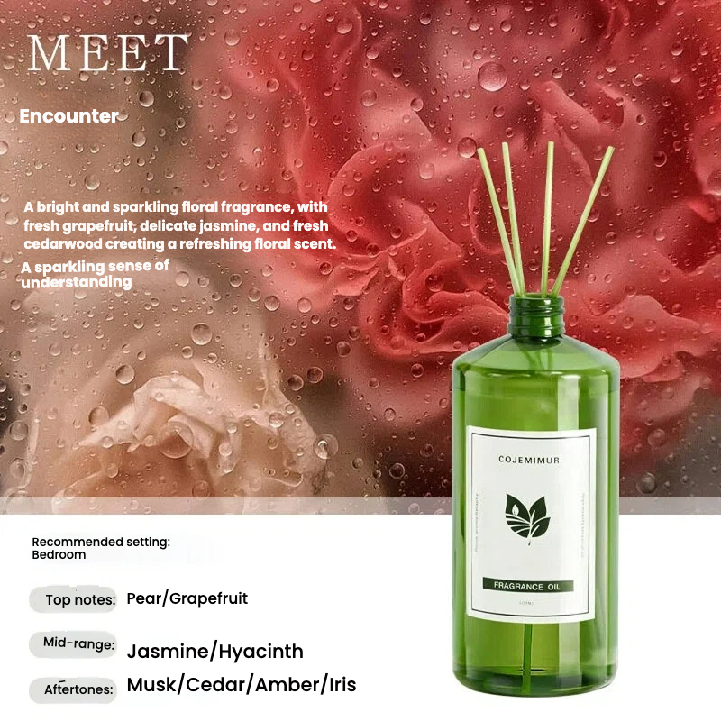 Encounter (High-end Fragrance Notes)