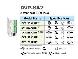 デルタデルタDVP14SS211T R 14ポイントSS2シリーズプログラマブルコントローラPLC