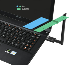 <strong>Computer</strong> USB Wifi Receiver AC 1300Mbps 2.4G/5Ghz Wifi BT 5.0 Dual Band <strong>Wireless</strong> Adapter <strong>Network</strong> Card - Product Image 5