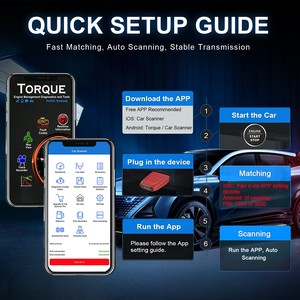 Nieuwe Rode Am2 Elm327 Obd2 Scanner Plastic Autocodelezer Met Diagnostische Tool Voor Het Analyseren Van Elektrische Motoren 1 Jaar Garantie - Product Image 5