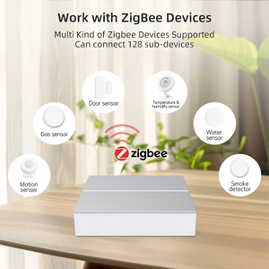 AVATTO Tuya Zigbee cablato Smart Home Hub - Zigbee Gateway per l'automazione domestica intelligente, compatibile con Alexa e Google Home - Product Image 4