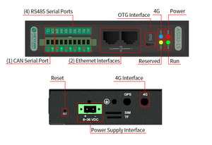 Convertidor industrial de serie a Ethernet RS485 MODBUS RTU a TCP/IP/MQTT, producto de telecomunicaciones en el - Product Image 3