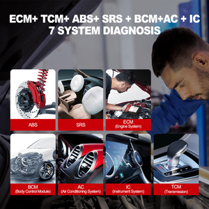 Thinkscan Plus S7 OBD2 <strong>Scanner</strong> 7 Systems Diagnostics Lifetime Free 28 <strong>Types</strong> Resets Auto Diagnosis Tool <strong>Code</strong> <strong>Reader</strong> - Product Image 6
