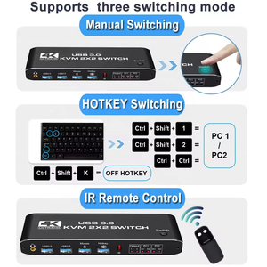 SY 2x2 HDMI kvm开关4K 60hz双显示器KVM HDMI扩展显示器USB KVM切换器2进2出，用于2台计算机共享2台显示器