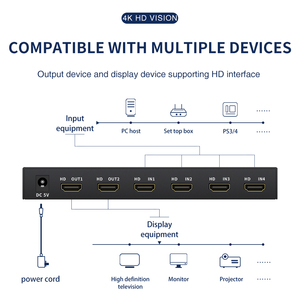 <strong>2</strong>.0 <strong>hdmi</strong> <strong>matrix</strong> 4x2 hd Switch 4input2output 4K 60Hz with Audio Out - Product Image 4
