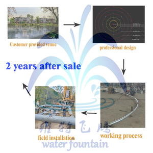 Moderno bellissimo controllo programmato interattivo piccolo danzante salto stagno musicale acqua paesaggio esterno fontana grafica desi - Product Image 5