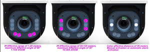 6K 12 megapiksel 30X optik insan araç otomatik izleme 300X Zoom yatay 360 PTZ Speed Dome POE IP ağ kamerası - Product Image 5