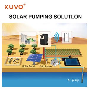 KUVO KV90PV DC入力380V三相出力ソーラーポンプインバーターMPPT 22kw 30kw高周波コンバータポンプ用 - Product Image 4