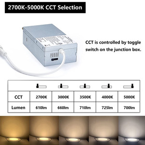 ไฟดาวน์ไลท์ LED 120-277โวลต์5CCT 3 4 6 8นิ้วโคมไฟสำนักงานปรับแสงได้แผงไฟเพดาน